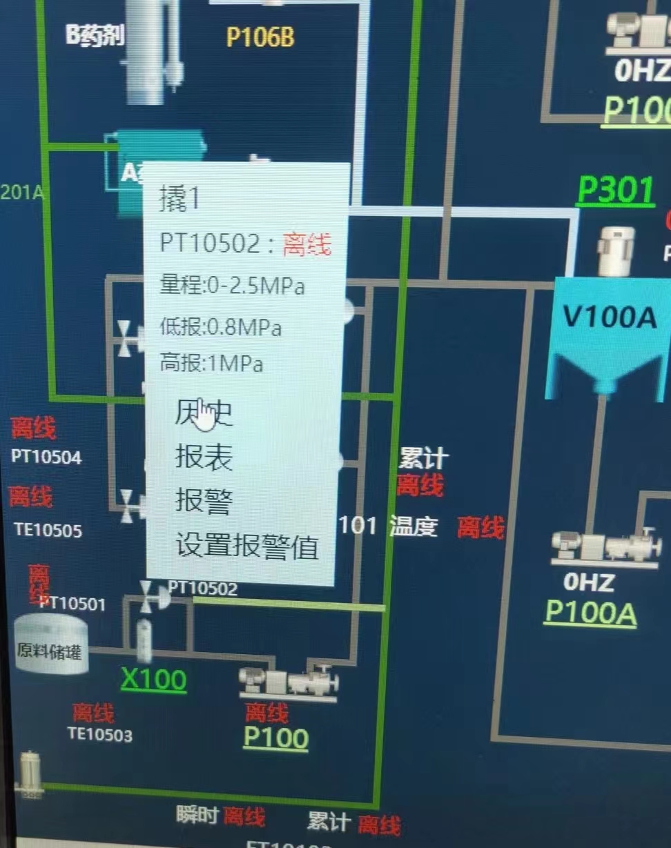 上半年公司業績綜述